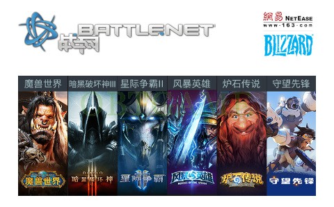 NetEase Battle.net Bilzzard.cn Poins